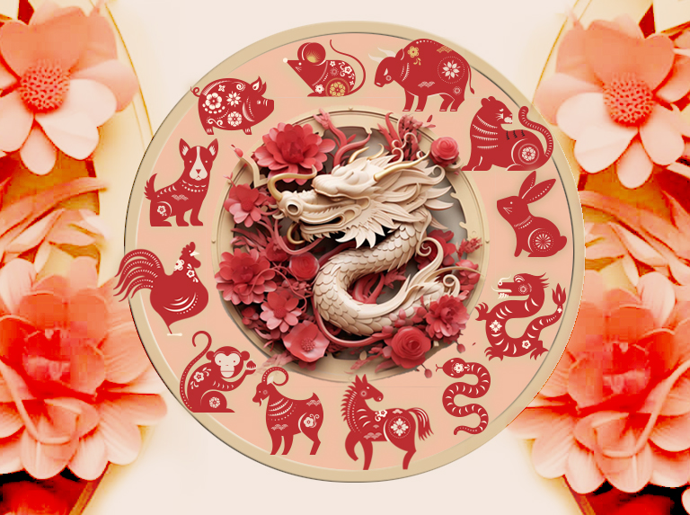 Rueda del zodíaco chino.  abril del dragón